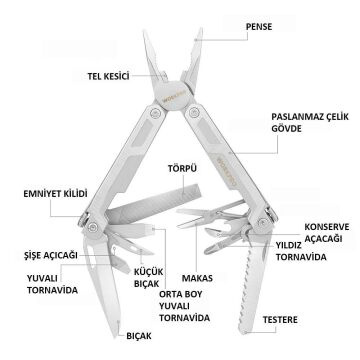 WORKPRO WP382002 15 IN 1 Çok Fonksiyonlu Profesyonel Pense Seti + Taşıma Kılıfı