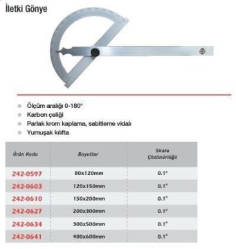 Werka İletki Gönye (Ölçü Seçeneklerine Bakınız)