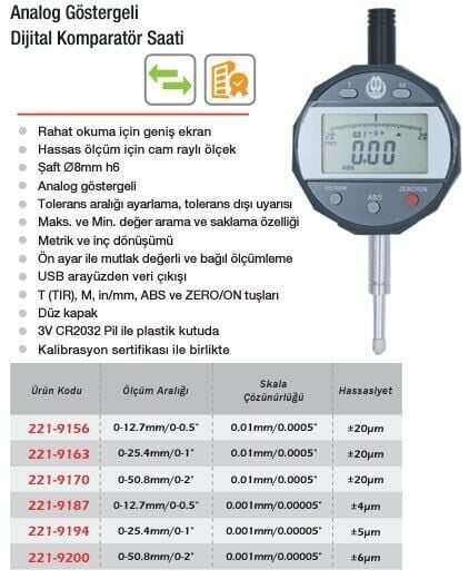 Werka Analog Göstergeli Dijital Komparatör Saati 0.001mm(Ölçü Seçeneklerine Bakınız)