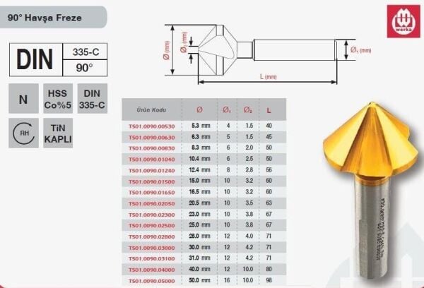 Werka TiN Kapli 90° Havsa Freze (Ölçü Seçeneklerine Bakınız)