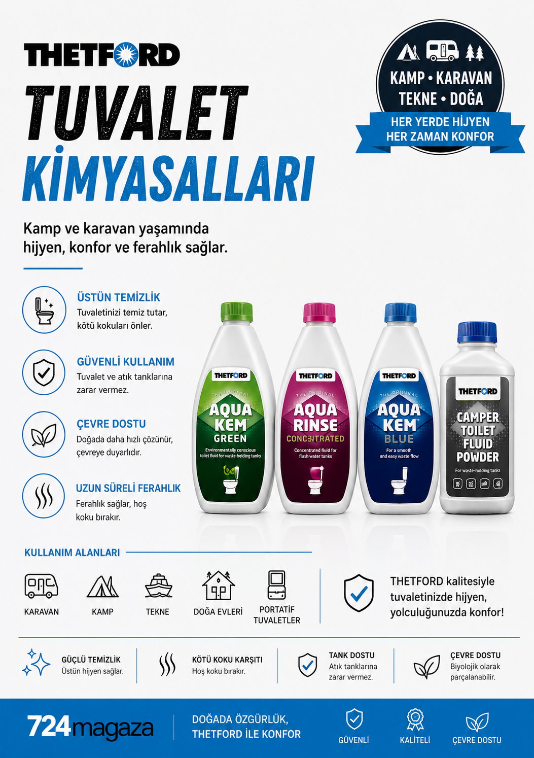 Tuvalet